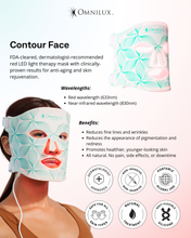 Load image into Gallery viewer, Omnilux Contour Face
